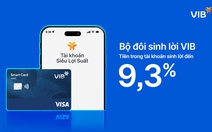 VIB đạt lợi nhuận 9 tháng hơn 7.040 tỉ đồng, tăng 7%