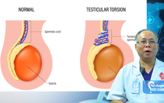 Xoắn dây tinh và thời gian vàng cấp cứu