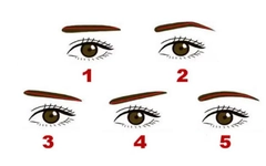 Quiz: Bạn kiên trì, quyết đoán hay là người tốt bụng, tinh tế