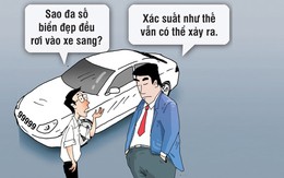 Xác suất biển số đẹp