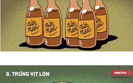 Nền ẩm thực siêu kinh dị của người Việt