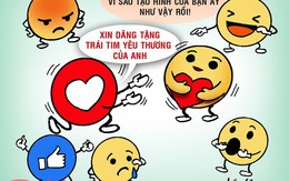 Tạo hình Facebook reaction thương thương từ đâu mà có?
