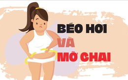 Giảm cân mà vẫn béo, vì đâu nên nỗi?