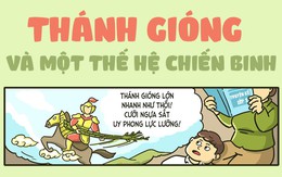 Thánh Gióng và một thế hệ chiến binh mới - Học sinh lớp 1