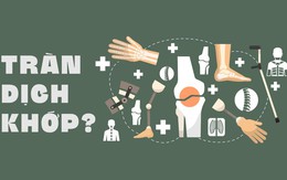 Vì sao bị tràn dịch khớp?