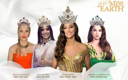 Chuyện lạ: Tân Hoa hậu Trái đất 2020 làm lễ đăng quang... tại nhà