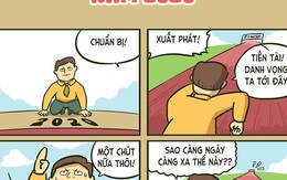 Cuộc đua 'vô cực' năm 2020