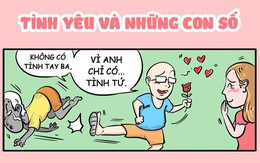 Tuy không phải là toán học nhưng tình yêu luôn đi kèm những con số