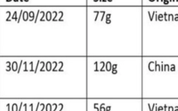 Ethylene oxide có trong mì gói là gì, nguy hiểm đến mức nào?