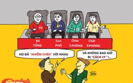 Kết quả cuộc thi Vẽ tranh biếm 2021 trên Tuổi Trẻ Cười