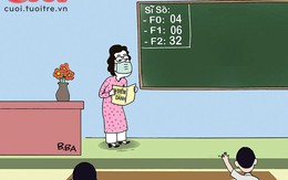 Sĩ số lớp mình