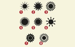 Hãy chọn mặt trời 'bí ẩn' để hiểu thêm về tính cách 'ngầm' của bạn