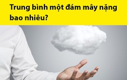 Những câu hỏi không khó nhưng không dễ trả lời