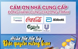 Co.opmart và Co.opXtra 'tặng' tiền cho khách hàng thành viên các cấp độ