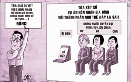 Tranh cãi vụ án xử người chết là bị đơn