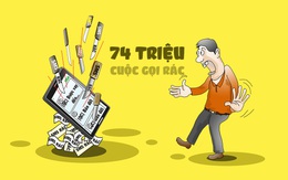 Cuộc gọi rác bùng nổ sau 1 năm 'nghỉ dịch'