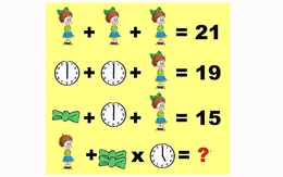 Câu đố bé gái đeo nơ đánh lừa nhiều người chơi