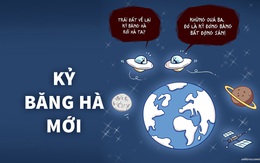 Trái đất về lại kỷ băng hà?