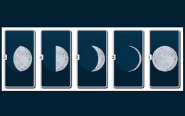 Hình Mặt trăng yêu thích tiết lộ điều người khác ghen tị với bạn