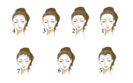 Vầng trán rộng, hẹp tiết lộ tính cách một người