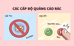 Các cấp độ của quảng cáo rác