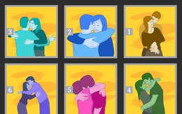 Nhìn cách ôm biết ngay tình cảm thực sự của bạn trai đối với mình