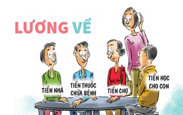 Lương chưa về, nhà đã đầy khách