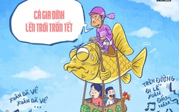 Vì sao cả gia đình ông Táo phải về trời?