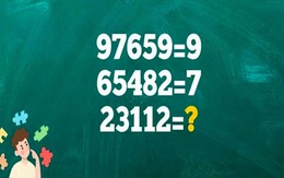 Người IQ 200 trở lên mới tìm ra được đáp án này trong 8 giây