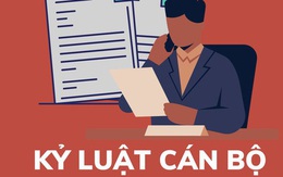 Đề nghị kỷ luật phó trưởng Ban Tuyên giáo Tỉnh ủy Hòa Bình