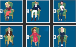 Tư thế ngồi tiết lộ bạn có tố chất lãnh đạo hay khiêm tốn?