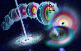 Phát hiện 'nhịp tim vũ trụ' trong vụ nổ tia gamma cực mạnh