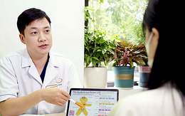 Rối loạn tình dục nữ, làm sao tránh?