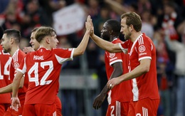 Harry Kane phá kỷ lục của Ronaldo và Messi tại Champions League