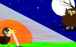 Quiz: Điểm mạnh của bạn là gì?