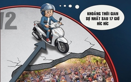 Ra đường mùa này sợ nhất khoảng thời gian sau 17h