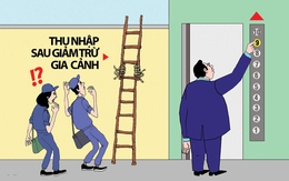 Thu nhập sau giảm trừ gia cảnh vẫn hơi... 'hoàn cảnh'