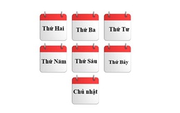 Quiz: Ngày sinh tiết lộ gì vận may cuộc sống của bạn?