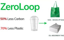 Zeroloop: Hành trình chiếc ly nhựa tái sinh từ Hợp tác xã Môi Trường TP.HCM