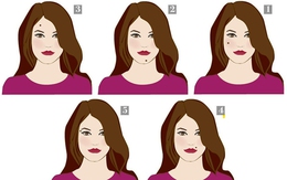 Vị trí nốt ruồi tiết lộ gì về công việc, cuộc sống của bạn