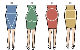 Quiz: Hình dáng mông tiết lộ tính cách con người bạn