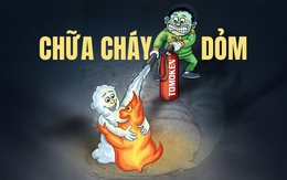 Công ty sản xuất hơn 2 triệu bình chữa cháy giả