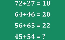 Chỉ người thông minh mới có thể giải được câu đố này trong 17 giây