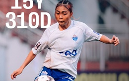 Cầu thủ xỉu trên sân Thống Nhất khó thi đấu tiếp