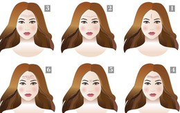 Quiz: Nếp nhăn trán tiết lộ gì về công danh sự nghiệp của bạn