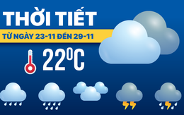 Dự báo thời tiết từ 23 đến 29-11: Không khí lạnh tràn về gây rét và mưa to, trên biển có bão