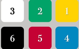 Quiz: Màu sắc yêu thích tiết lộ bạn là người vợ thế nào