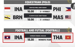 Ban tổ chức Thái Lan lại nhầm lẫn quốc kỳ liên quan Việt Nam trên web SEA Games 33