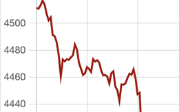 Giá vàng và giá bạc bất ngờ giảm mạnh