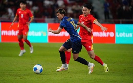 Người Thái 'ghen tị' với bóng đá Việt Nam?